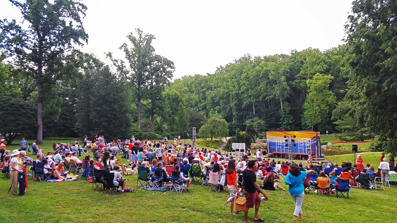 Shakespeare In The Garden