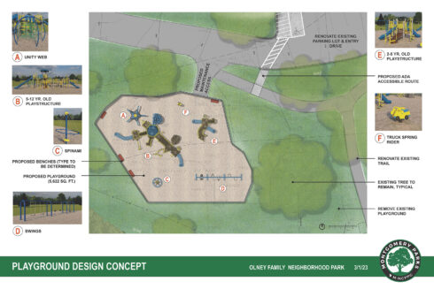 Landscape drawing Olney Family Neighborhood Park is presented. proposed playground area will be 5,622 square feet, new features unity web climbing structure. 5 – 12-year-old play structure that is located to the lower right of the unity web. two benches, swings. 2–5-year-old play structure will be in 5-12 play structure, , and a truck spring rider in the. a proposed ADA accessible route to reach the playground and a renovated existing trail. The existing playground to be removed