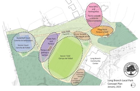 Concept Plan Map of Long Branch Local Park Concept Plan including Basketball Court, Soccer Court, Skate Park and Parkour, Soccer Field, Long Branch Community Center Expanded Community Garden and Playground. 