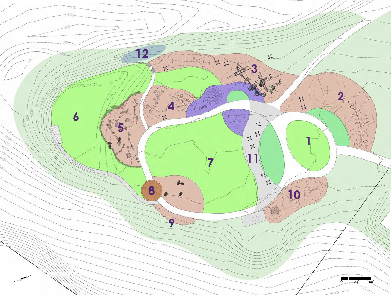 Click to view concept PDF