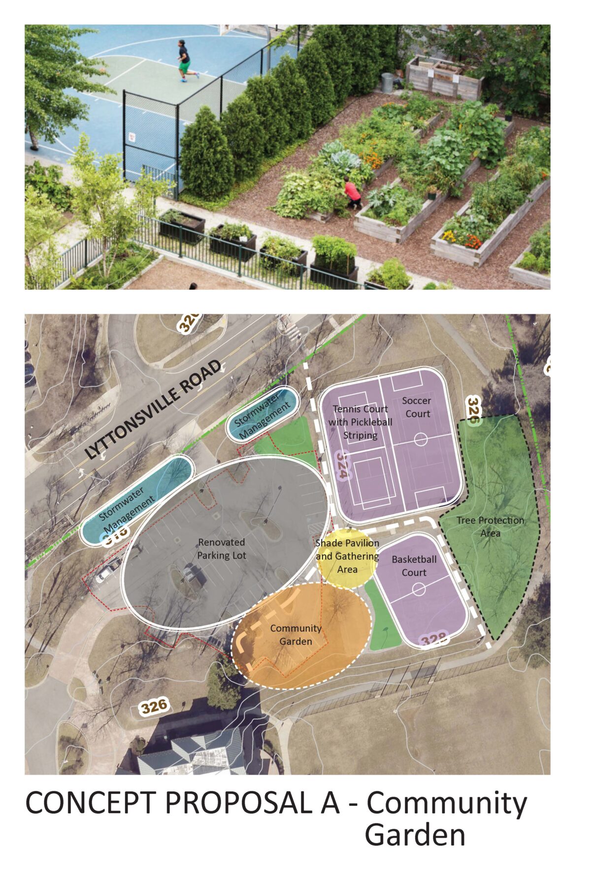 Image of a community garden. Image of a map of Rosemary Hills - Lyttonsville Local Park with locations of new amenities such as a community garden, shade pavilion, and updated courts