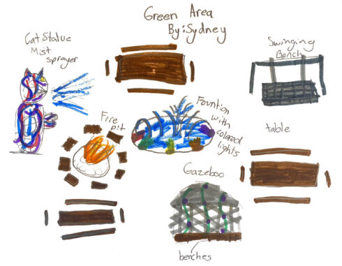 drawing by fourth-grader with ideas for a new park in Bethesda, including a fire pit, swinging bench, fountain with colored lights.