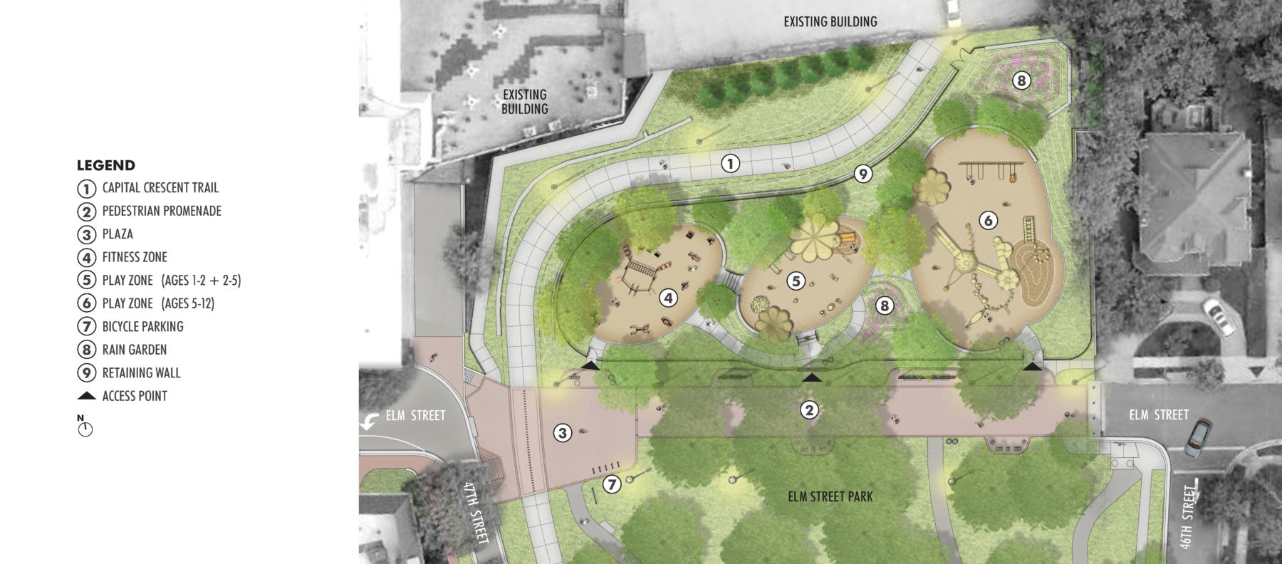 Aerial view of the current concept design for the northern section of Elm Street Urban Park. The legend includes 1. The realigned Capital Crescent Trail weaves through the site, from the Purple Line alignment into the 47th Street right-of-way. 2. Elm Street pedestrian promenade located between 46th and 47th Streets. 3 The plaza at the entrance of the promenade. 4. Fitness zone. 5. Play zone for ages 1-2 and 2-5. 6. Play zone for ages 5-12. 7. Bicycle parking at the plaza. 8. Rain Garden in the west corner. 9. Retaining wall from the rain garden wrapping around to the north of the play zones and fitness. The plan also includes extensive tree planting, new walkways, and site furnishings.