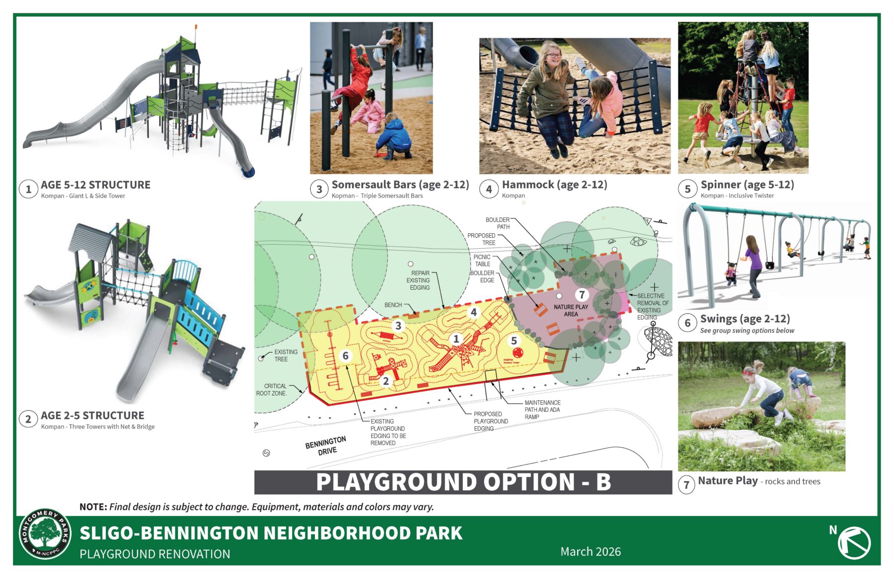 Plan of proposed playground for Option B with a variety of play equipment including two large play structures with slides and climbing equipment, somersault bars, a hammock, spinner, swings and nature play. 