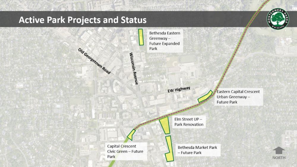 Map highlighting the locations of the active park projects in the Bethesda area. Clockwise starting north, first, the Bethesda Eastern Greenway future expanded park is parallel to Wisconsin Ave; second, the Eastern Capital Crescent Urban Greenway future park is located along the northwest side of the Capital Crescent Trail before Montgomery Ave reaches East-West Highway; third, Elm Street Urban Park south of the Capital Crescent Trail; fourth, the future Bethesda Market Park south of Elm Street Urban Park; fifth, the Capital Crescent Civic Green future park and the Capital Crescent Trail and Purple Line station.