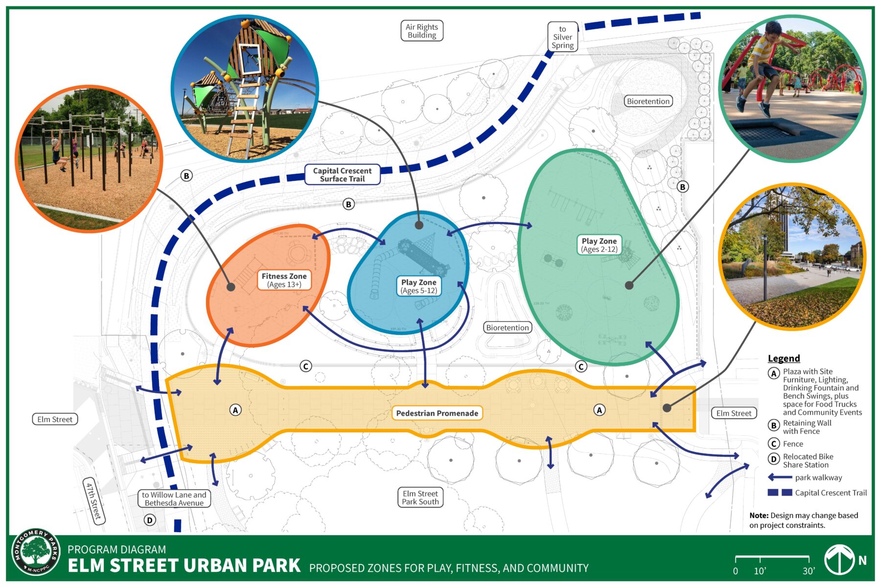 A schematic site plan for a park, divided into a Fitness Zone, Ages 13 plus, two Play Zones from ages 5 to 12 and from ages 2 to 12, and a central Pedestrian Promenade. The plan shows a dotted line for the Capital Crescent Surface Trail and includes inset photos of potential playground equipment.