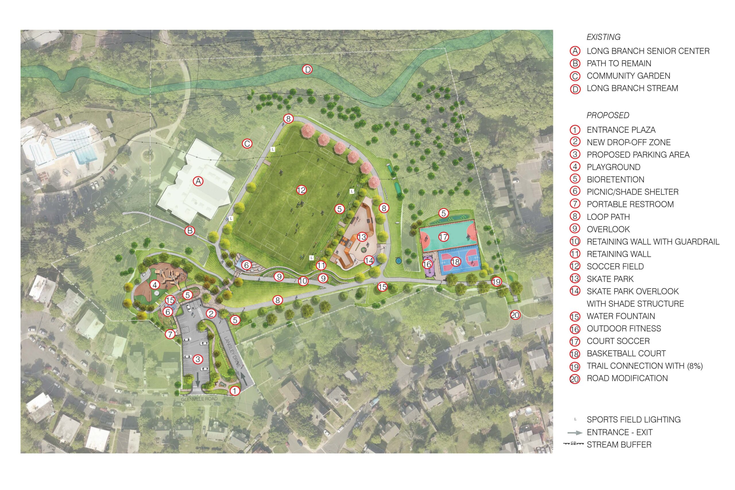 Aerial concept plan of the existing features and the new amenities proposed for Long Branch Local Park. Features include a new, larger parking lot labelled 3, a playground labelled as 4, a lit turf soccer field labelled 12, a lit skate park labelled as 13, and multi-sport courts labelled as 17 and 18.