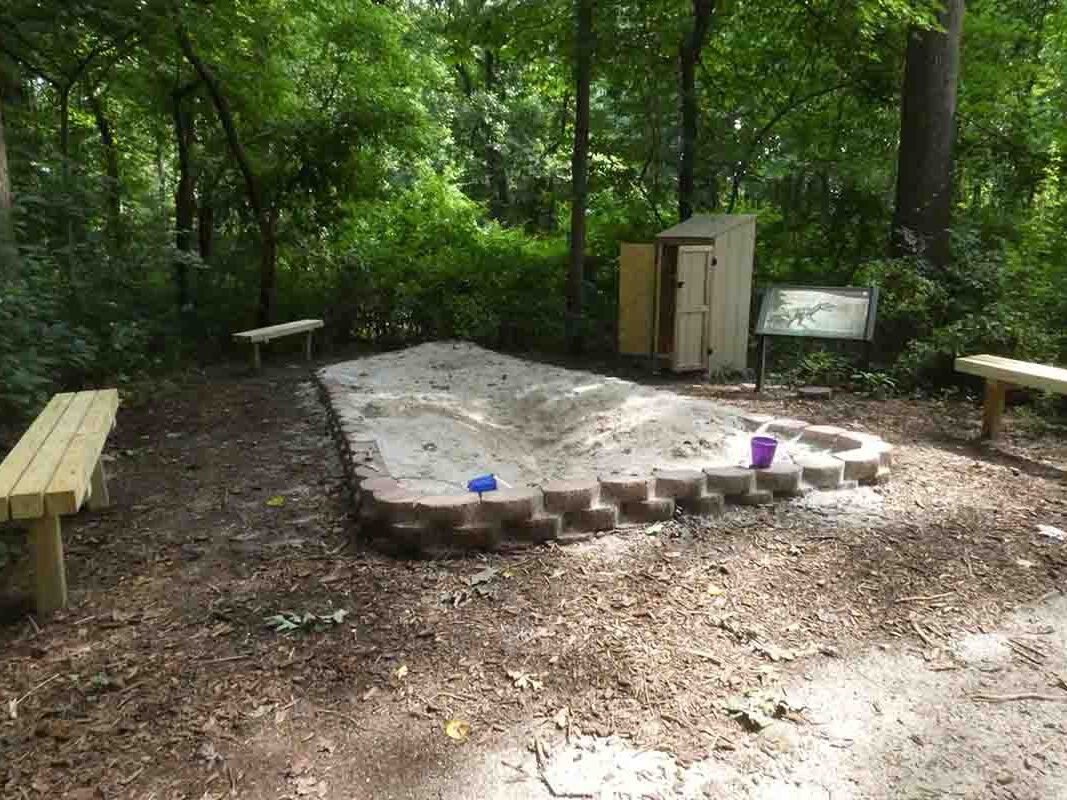 Children sandbox play area surrounded by three wooden benches